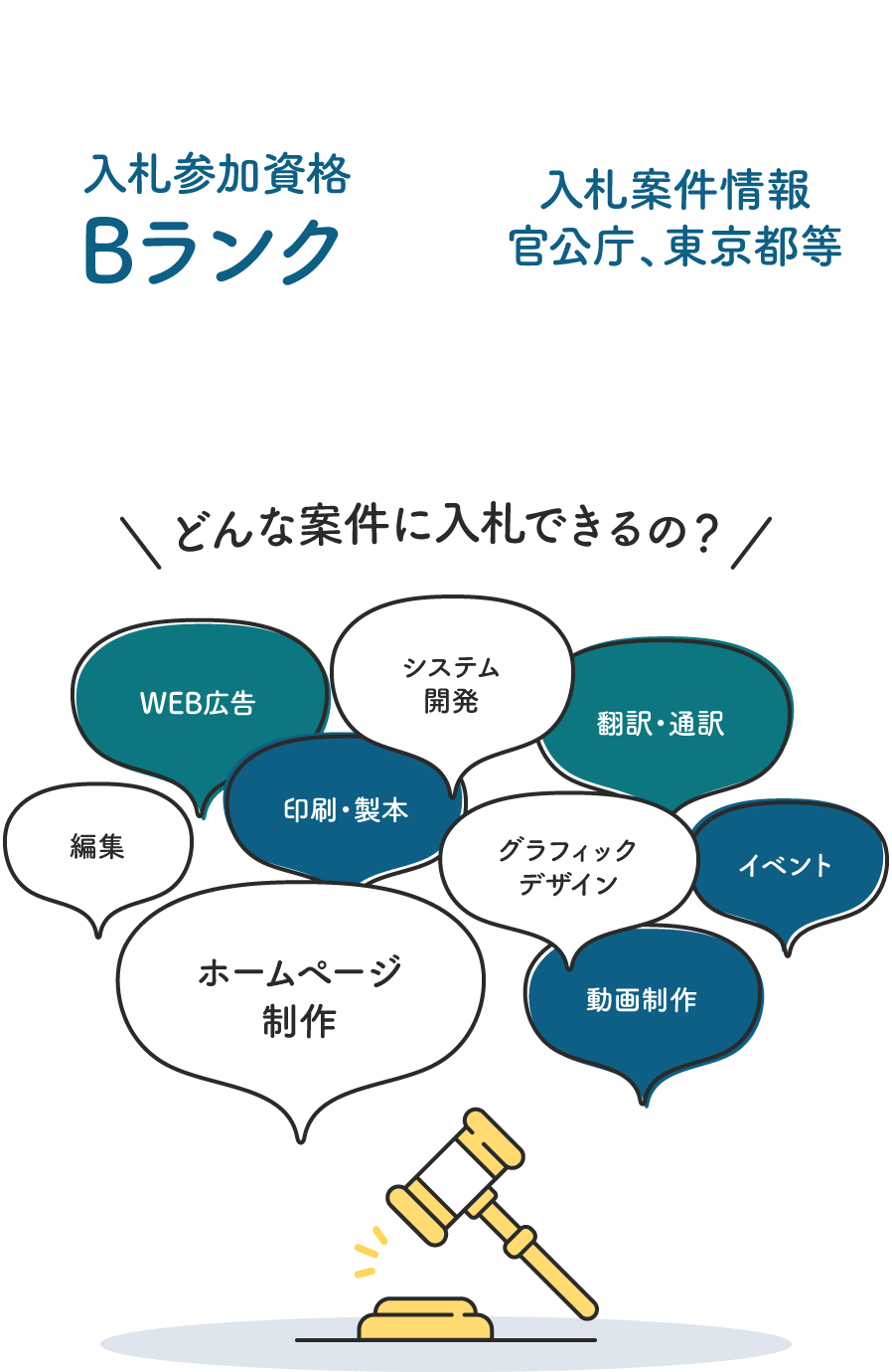様々な分野での入札が可能:イラストイメージ
